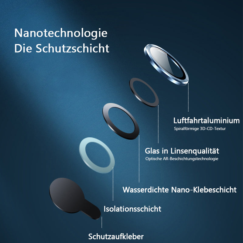 iPhone Kameraring