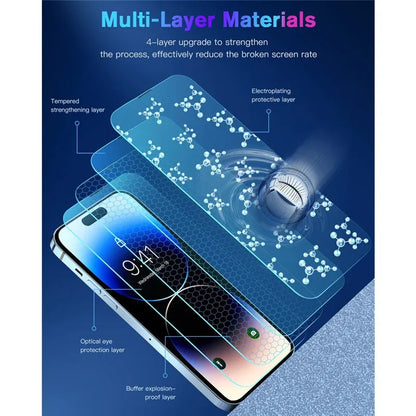 EasySnap Protector